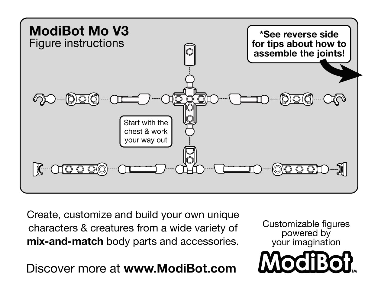 ModiBot Mo 5" DIY figure kit