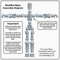 ModiBot Myke 3" microfigure