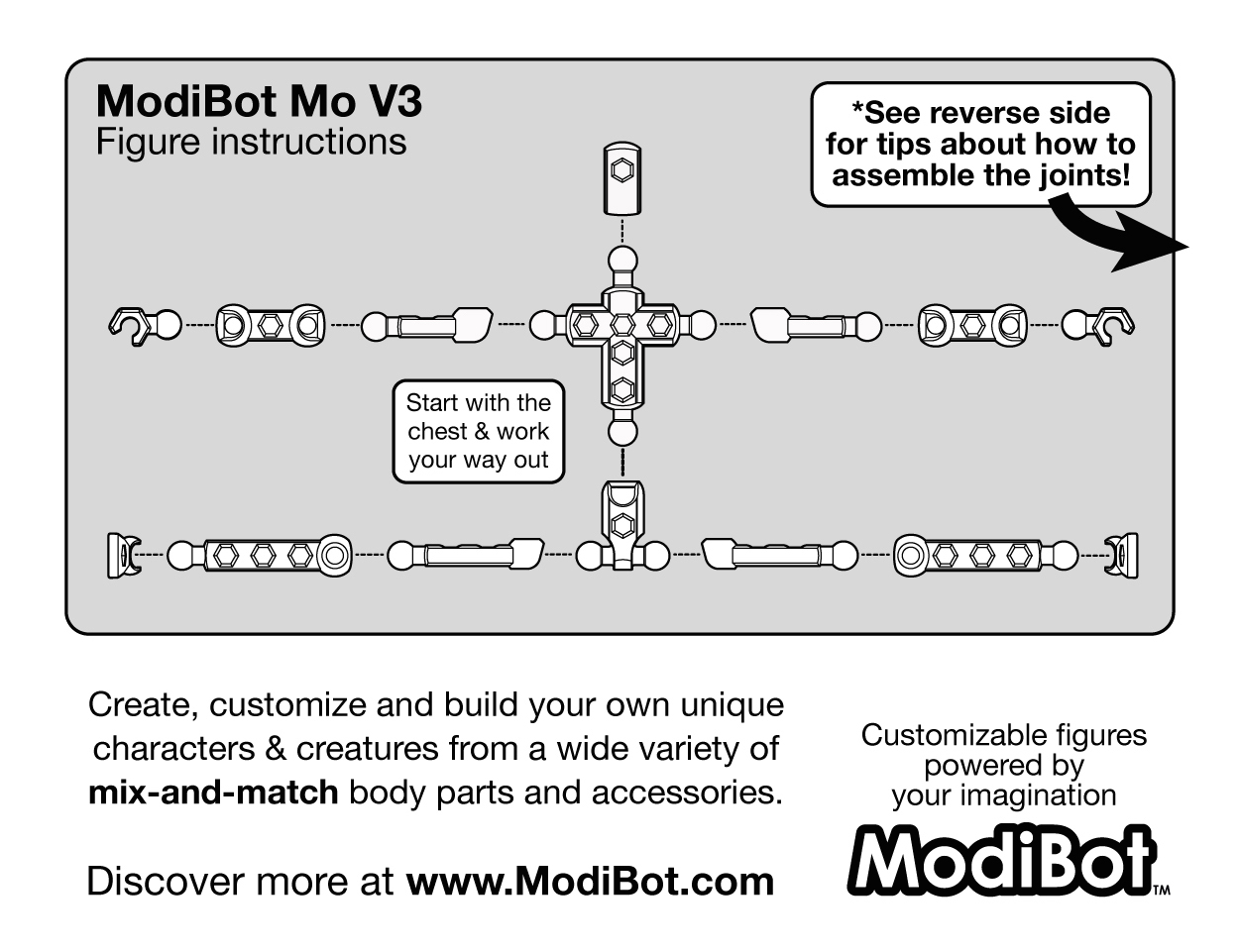 Head & shoulders parts pack for ModiBot Mo