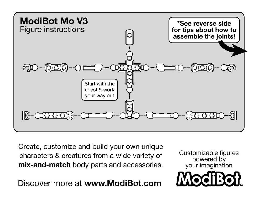Joint system – ModiBot