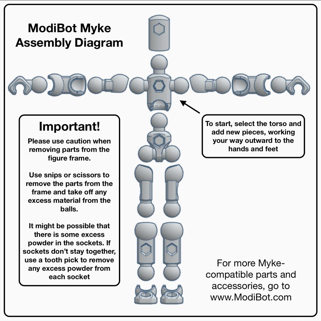 ModiBot Myke 3" microfigure